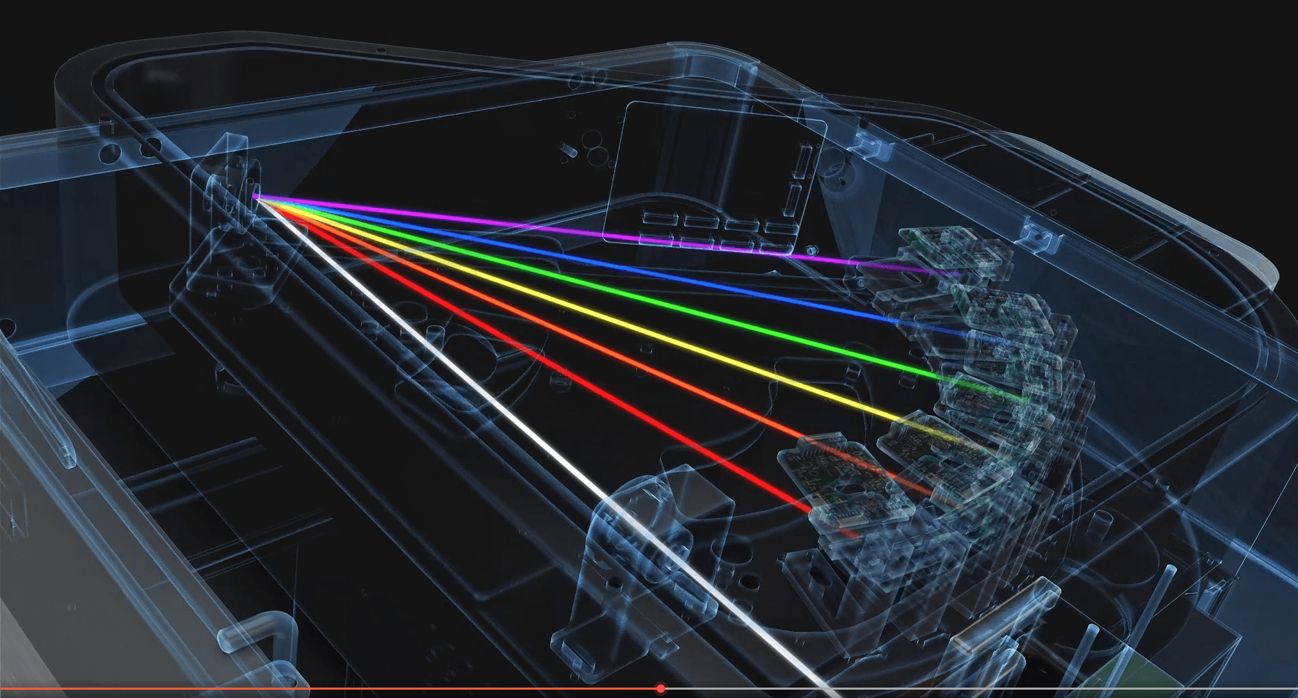 Optical Emissions Spectrometer China JIEBO